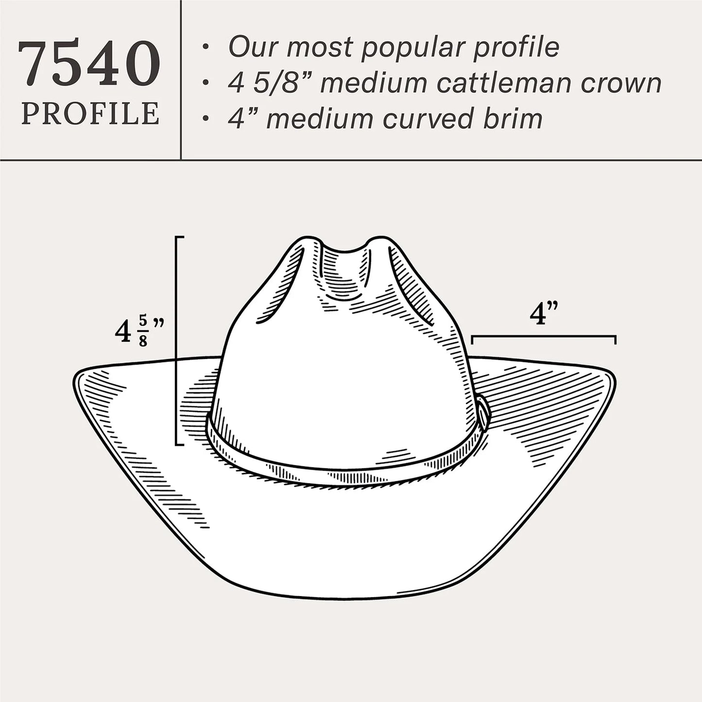 STETSON 10X SHASTA PREMIER COWBOY HAT - BLACK